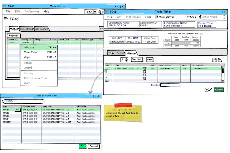 Trade Capture and Allocation System